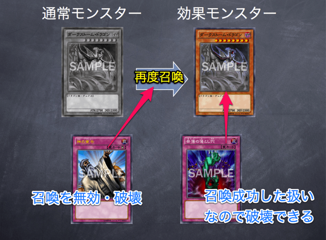 再度召喚を無効にしたり奈落で破壊できる.png 再度召喚を無効にしたり奈落で破壊できる