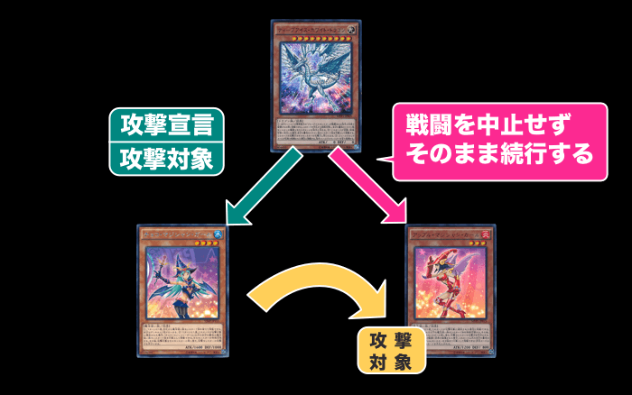 マジシャンガールの効果で対象を変更しても戦闘の巻き戻しは発生しない
